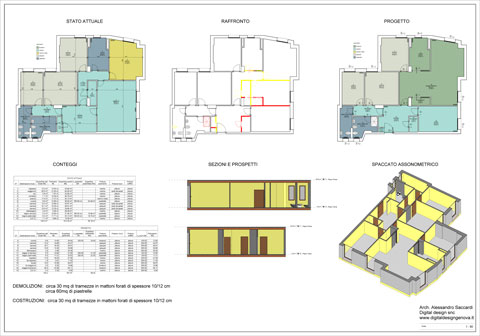 Ristrutturare casa e appartamento BIM - Genova 4